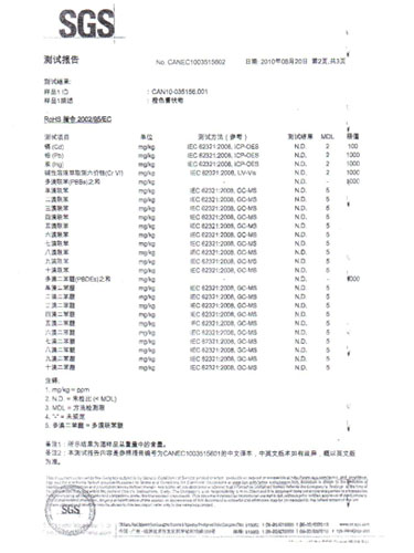 SGS测试报告